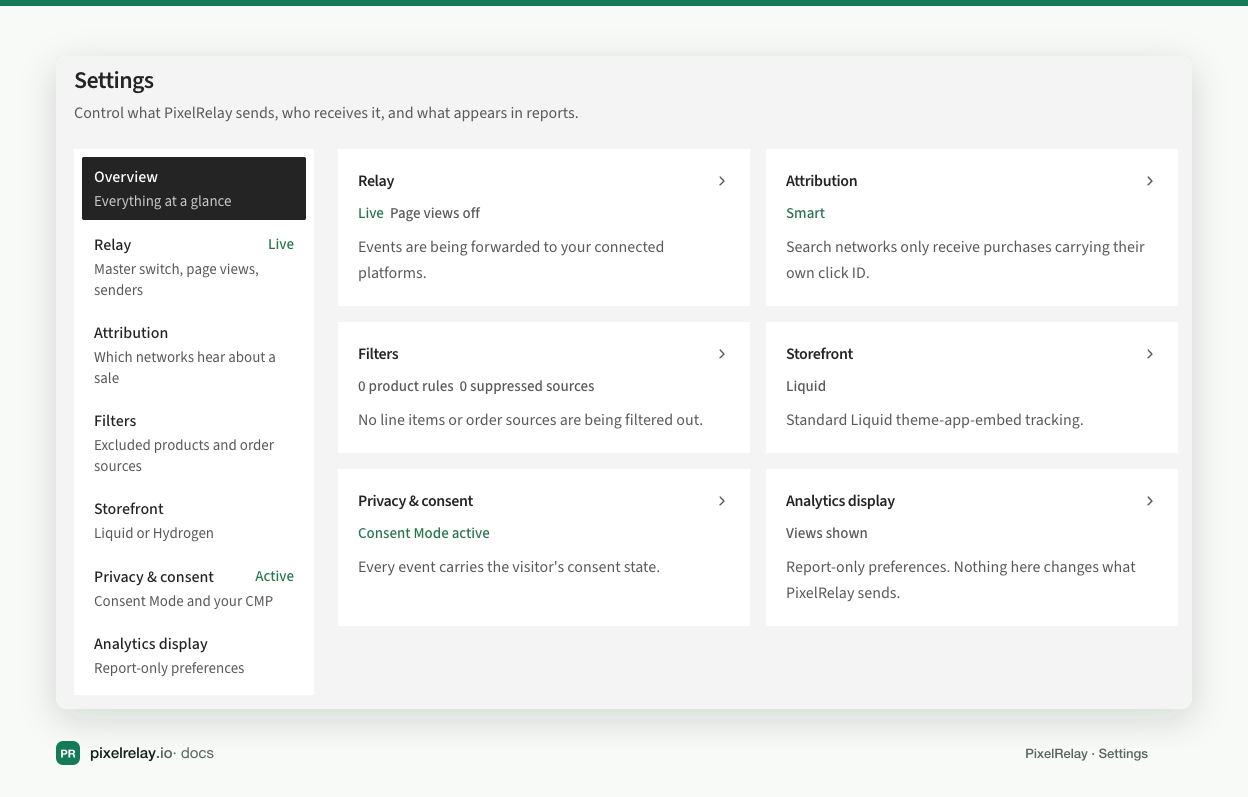 PixelRelay Settings overview with a card for each settings page